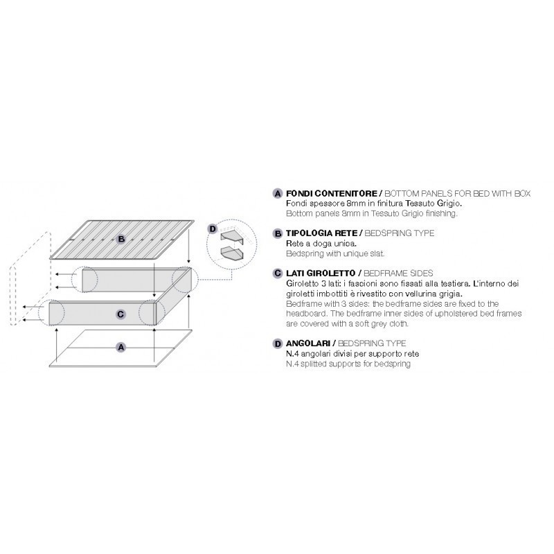 Letto Contenitore Imbottito BARCELLONA Matrimoniale IMAB Group