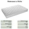 Letto Contenitore matrimoniale Ankel 160     60